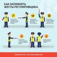 Одного жезла вверх - мало .... Очень важно знать и помнить, как расположено тело регулировщика с жезлом относительно потока движения машин.... Если плоскость тела регулировщика перпендикулярно направлению движения потока машин, то это знак "стоп" автомобилям со стороны спины и со стороны груди  инспектора.... Все давно и хорошо расписано в правилах ДД..... О которых давно и, похоже, навсегда многие просто забыли ....