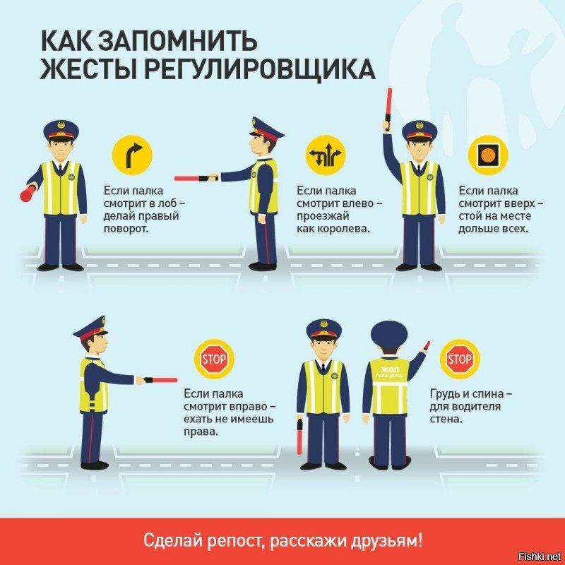 Одного жезла вверх - мало .... Очень важно знать и помнить, как расположено тело регулировщика с жезлом относительно потока движения машин.... Если плоскость тела регулировщика перпендикулярно направлению движения потока машин, то это знак "стоп" автомобилям со стороны спины и со стороны груди  инспектора.... Все давно и хорошо расписано в правилах ДД..... О которых давно и, похоже, навсегда многие просто забыли ....
