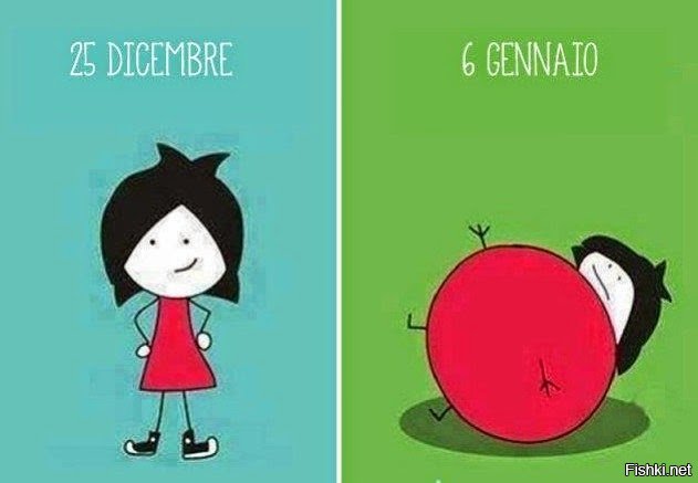 Для тех, кто "в танке", надписи: 25 декабря и 6 января.