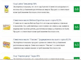 Видимо интуитивно угадал, потому-что покупаем в основном " радость вкуса".  А вообще алтайские сыры и брынза из категории - дороже 600р. за кг.  Оч. достойны и прекрасны. 

 
 И да !! Те, кто включили мозг, и не побежали истерить, про Российское качество, как последние идиоты.    А зашли на сайт роскотроля и посмотрели -  какие образцы они тестировали.  У тех-бы куча безмозглых утверждений и тупых вопросов пропали.   Это не сыры в прямом смысле этого вкуса - это всевозможные вакуумные нарезки,  и плавленое гамно.  

  ДБ.  :) дико читать - безграмотную тупость идиотов,  которые ничего не поняли,  а начали гнать на вообще весь сыр.