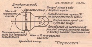Боевой лазер «Пересвет»: как он работает и зачем нужен России