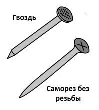 ну девочке саморез, судя по шляпке, попался бракованный, без резьбы. такое бывает, сам таких много видел