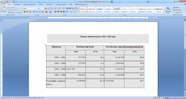 Быстро ФСБ работает :-)

Тогда объясните, люди в этой таблице, кто?