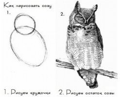 Творческий угол в квартире