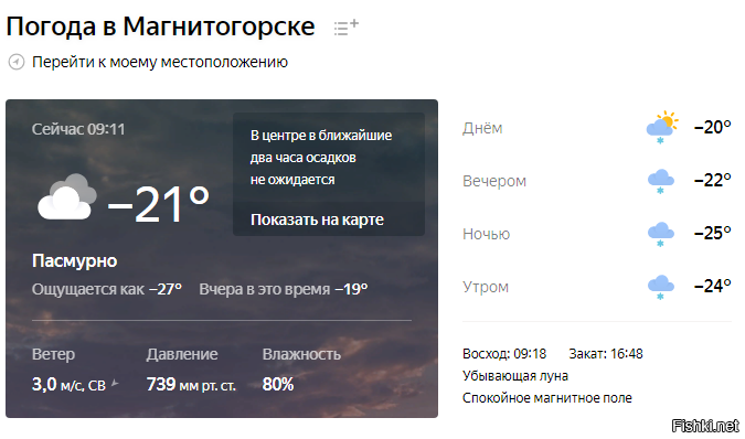 Погода в магнитогорске на март 2024 года. Погода в Магнитогорске. Магнит .пагода.