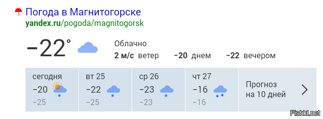 Погода в Магнитогорске. Точный прогноз погоды в магнитогорске на месяц