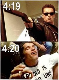 Школьный беспредел. Итоги второй учебной четверти