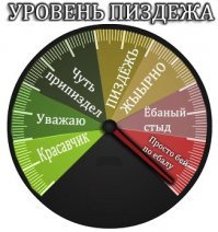 соседи получат мою жилплощадь, а новый Сталин сьест моих детей на завтрак. Не надо мне п.и.з.д.л.и.в.ы.х историй как уголовника посадили а его квартиру конфисковали, после чего он стал "несчастной жертвой репрессий, его детей сьел Сталин, а квартиру отняли соседи".