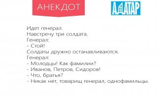 Почему на Руси брали унизительные и смешные фамилии