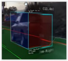 Над обьектом
L. Truck - легкий грузовик, Minivan ... 
ID - XX  (номер обьекта )

Снизу 
Lane - My (Полоса - Моя)
V (speed)  XX mph (скорость - ХХ миль час, разница скоростей относительно Теслы)
Moving (движется)

Другая картинка  - то же, но изменяется по мере приближения и обгона
L. Truck 
ID
Lane Right  - Полоса правая
V
Moving