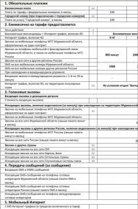 Своё говно обратно себе запихайте. Читайте внимательно, что написано в исходном собщении.