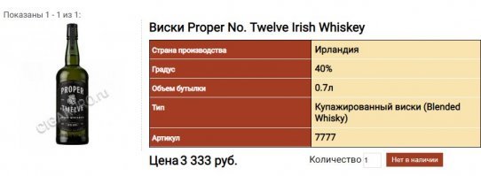 Хорошо угостил.