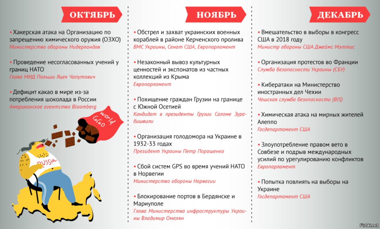 24 ноября 2018 году