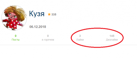 Герои Советского Союза. Абдрахман Зайнуллович Гайфуллин