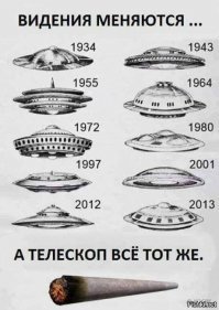 НЛО Замечено над горным лесом утром 30 Декабря 2018 г