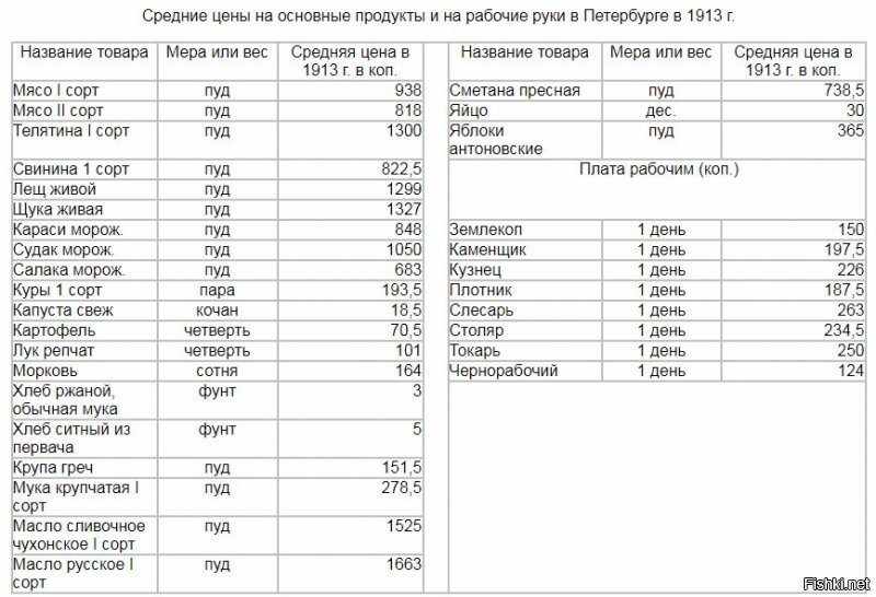 Надеюсь вам полегчало и вы всё осознали: