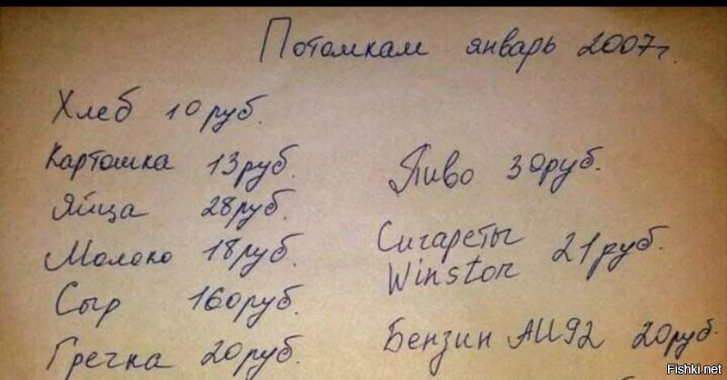 Слышь, плати: что подорожает в России с 1 января 2019 года