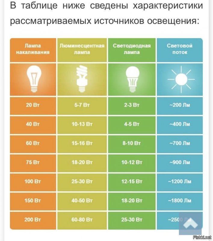 Оооо, в ход пошло остроумие и экспертные оценки ведущих политологов и экономистов. 
Весьма увлекательно особенно про объяснения на пальцах весьма таки кривенькими пальчиками то. 

Ну если и в том числе))) то ладно)
Что ж, вас, любезный, кидает то как после 3 бутылок по водки? Праздники?

Разговор. 
Бюргеры диву даются от того, что в России в квартирах свет горит.
Ответ. У бюргеров электричество дешевле и есть био, за которое бюргерам ещё и доплачивают. 
Ответ, а что ваша промышленность без нашего газа делать будет. Весь мир крутится вокруг России, без России все умрут, за неё все боятся, ее все ненавидят и ещё раз боятся, запад скоро загнётся ну в том же духе.

Ну а че, хорошо и информативно пообщались)))
Диванные эксперты это просто находка для психоаналитиков