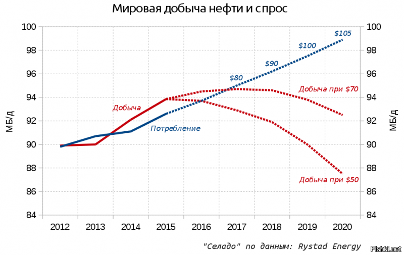 Откуда Вы таки тупорылые беретесь только