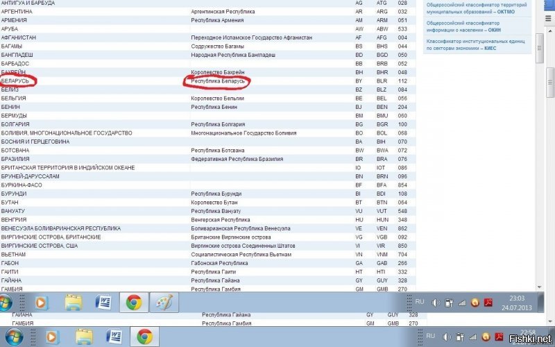 Устал я уже убейтесь....     последний раз показываю, ваш Российский гос. классификатор по которому вы все гос. бумаги оформляете со всеми странами