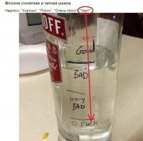 Когда не умеешь пить: забавные фотографии пьяных людей