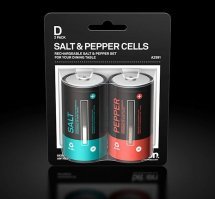 Кухонные гаджеты