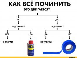 Пример интеллектуального юмора