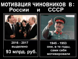 В новом году госслужащим пообещали поднять зарплаты