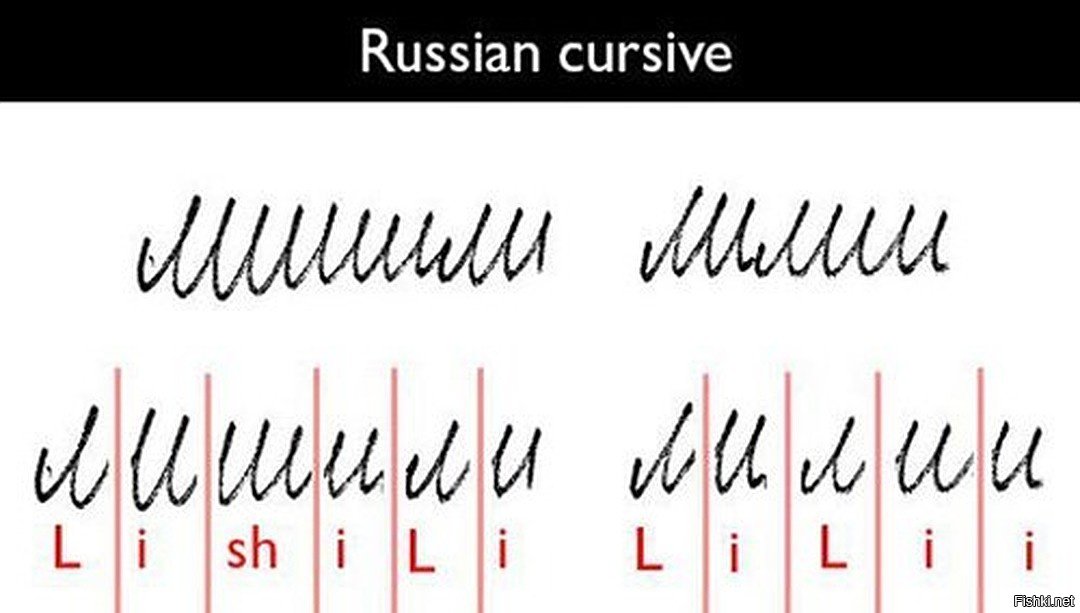 Russian написал. Русский курсив для иностранцев. Русский язык ад для иностранцев. Русский почерк для иностранцев. Русская пропись для иностранцев.