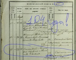 .
Вот в метрической книге попало за 1859г.   Рядовой Оренбургского линейного баталона №15 Иван Абрамов(сын) Боровков  умер в возрасте 90лет - натурально.
И ещё за  1855г.  Отставной мастеровой Стефан Михайлов(сын) Белых умер в 104года  - от старости.
.
Были люди , как у Лермонтова: 
  Да, были люди в наше время,
Не то, что нынешнее племя:
Богатыри   не вы!