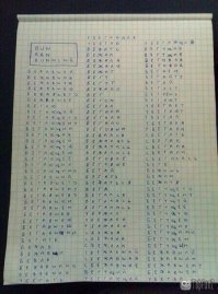 Это тоже немного утрировано, но в чем-то наглядно показывает трудности с изучением русского языка))