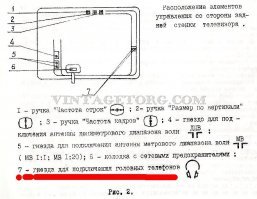 Не было там выхода, ни одного выхода, вообще никакого не было!
----
"..если у вас ничего не выходит, прочтите инструкцию.." :)
