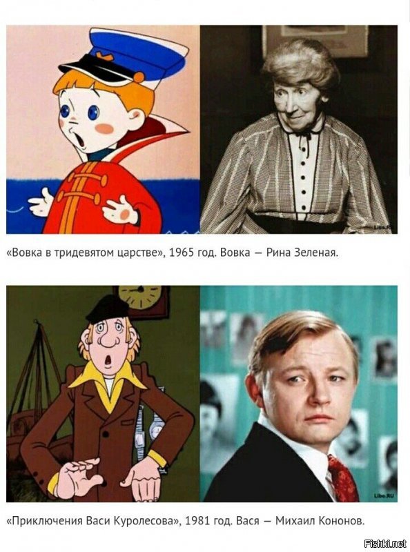 15 актеров, с которых срисовали мультперсонажей
