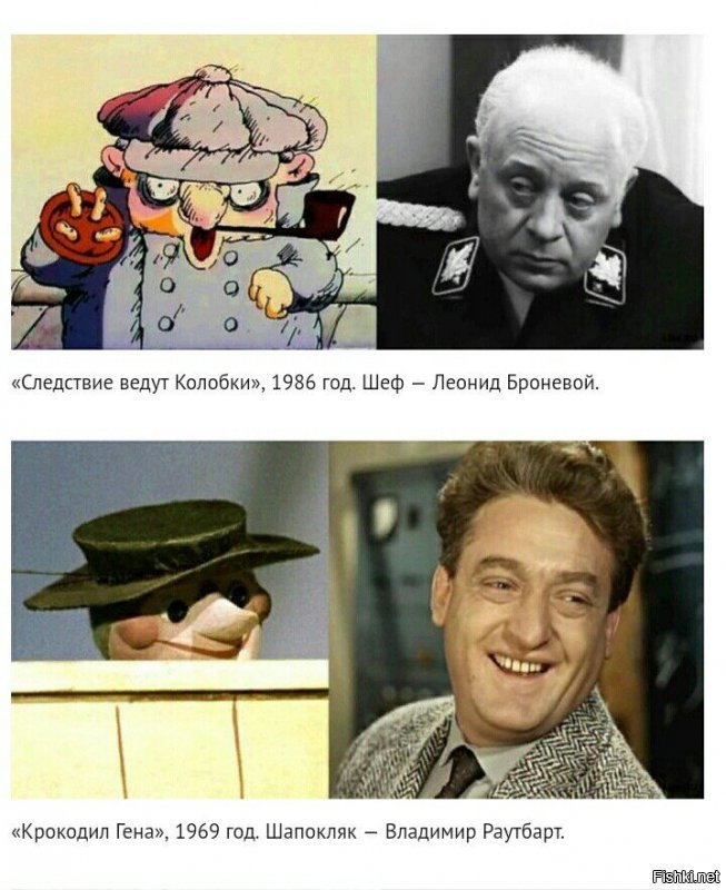 15 актеров, с которых срисовали мультперсонажей