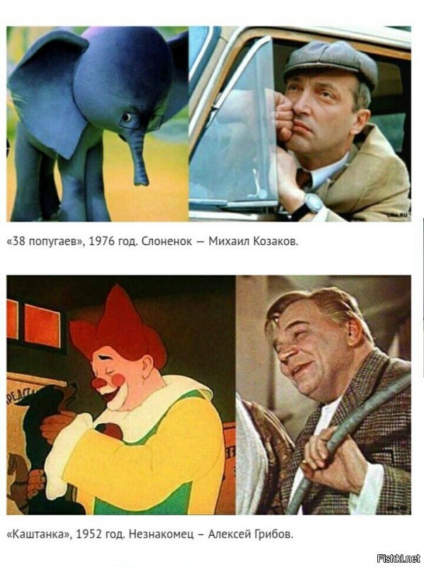 15 актеров, с которых срисовали мультперсонажей