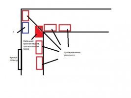 Не поленюсь нарисовать. Было свободно ровно одно место, если бы я встал туда, то, либо с капота, грузить, либо с дороги, но обходить еще мой грузовичок и разворачиваться. Я же встал по направлению выноса из подъезда. 
PS: один раз поднял шкафы - круто, конечно. Я перед новым годом сменил диван и 2 кресла у квартирантов, полгода назад стиралку в одного заносил, полтора года назад въезд в трешку со всей новой техникой и мебелью, которая не влазила в лифты и мысли о том, чтобы тащить что-то более, чем вдвоем даже не возникало и диваны с креслами, а, так же, двухметровые холодильники влазят в лифты крайне редко. А уж в годы работы в грузоперевозках натаскался и знаю цену каждому лишнему пройденному метру и повороту/развороту.