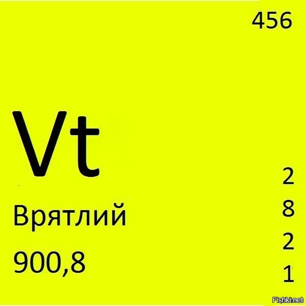 Слова из таблицы менделеева