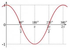 Умный юмор и околонаучные шутки