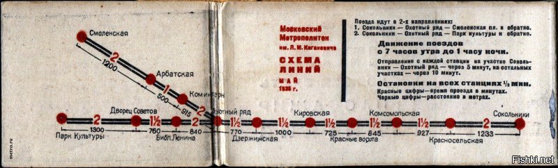 Как выглядели первые станции московского метро в год их открытия