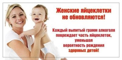 21+ Водка - это русский национальный напиток?