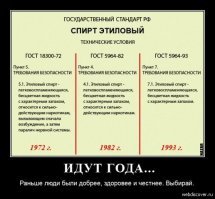 21+ Водка - это русский национальный напиток?