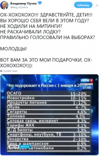 Раньше ждали НГ как праздника... Теперь - что же ещё правительство подсунет.