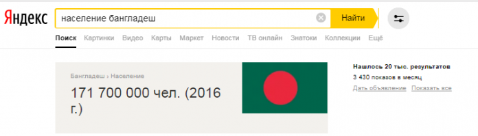 Сравнение численности населения городов Китая и стран Европы