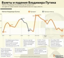 Пелена с глаз падает, можно еще сравнить лайки и комменты к новогодним поздравлениям 2014 и 2019 - небо и земля. К сожалению до дарагих россиян начинает доходить только через дыру в кармане, но пока лучших времен не ожидается, они восприимчивы к информации. И факты незаконности и несправедливости оккупации Крыма тоже неплохо действуют - напоминать, что по справедливости Крым в Российской империи был общим, и все вместе кровь за него проливали. А по законности референдум мог быть только общеукраинским. Это тоже действует. Потому что их сила в ощущении справедливости и законности. Ватка очень не любит видеть себя со стороны агрессорами и дикарями. Надо рушить идеологию, это работает.