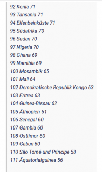 Учёный прав. Вот IQ лист: