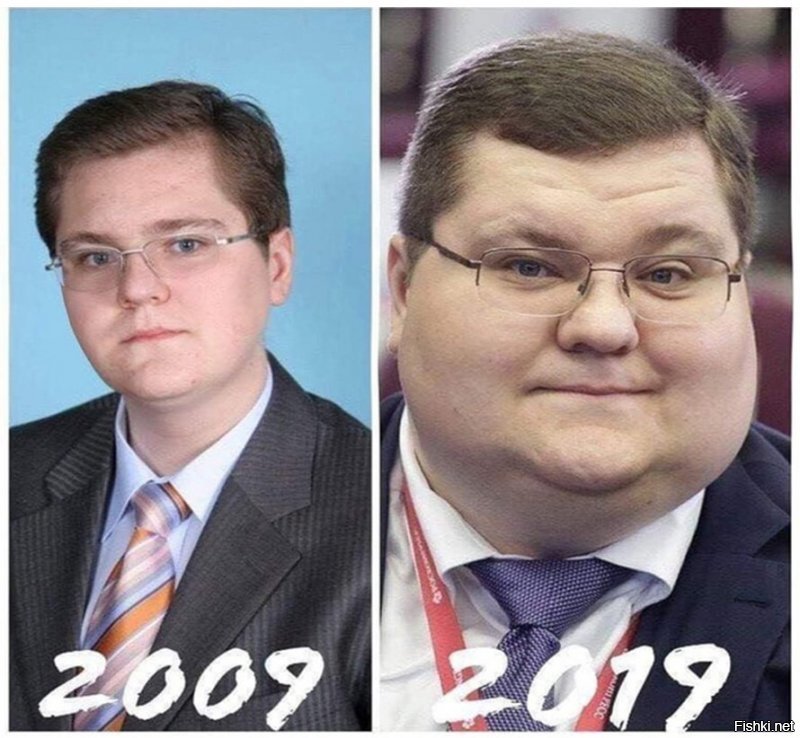 30 лучших приколов про #10YearChallenge