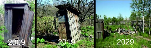 30 лучших приколов про #10YearChallenge