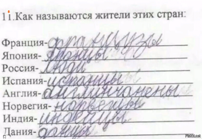 Машины "Судного дня"