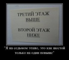 Демотиваторы о лифтах