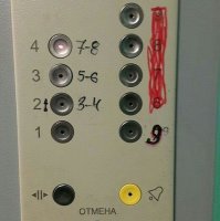 Демотиваторы о лифтах